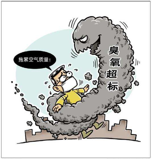 臭氧檢測儀應用于食品加工行業(yè)解決方案