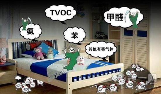TVOC和甲醛兩者有什么關(guān)系，甲醛屬于TVOC嗎