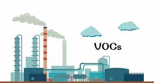TVOC，VOC和VOCs到底有什么區別